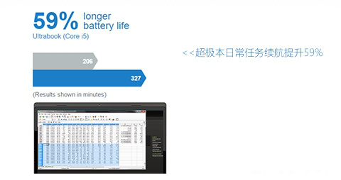 AVG PC Tuneup 2016激活版