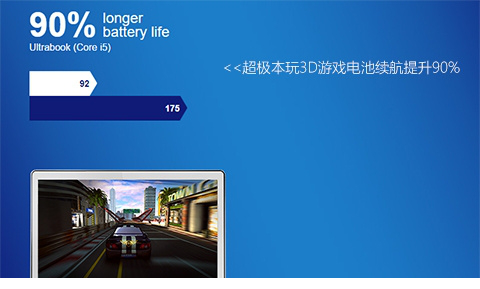 AVG PC Tuneup 2016激活版