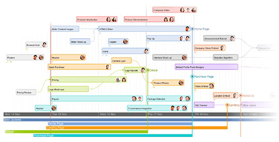 imindmap10破解版