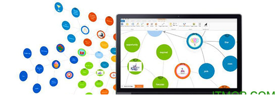 imindmap10破解版