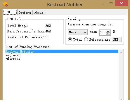 ResLoad NotifierCPU检测经常用的软件