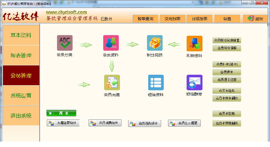 亿达餐饮管理系统破解版