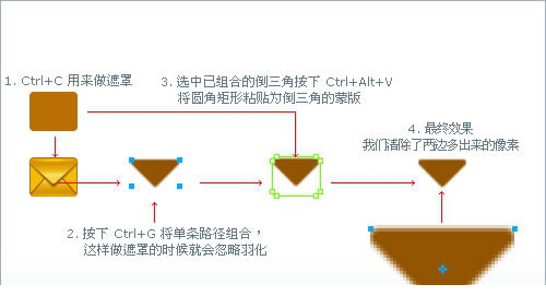 fireworks中进行图标细节刻画