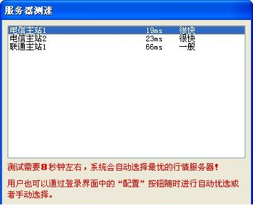 国元证券博易大师行情系统