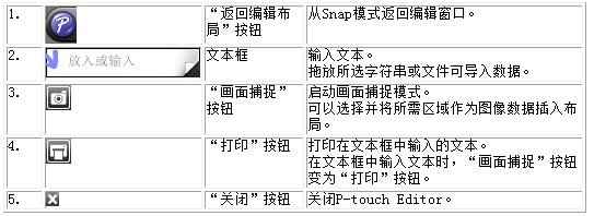兄弟标签打印经常用的软件