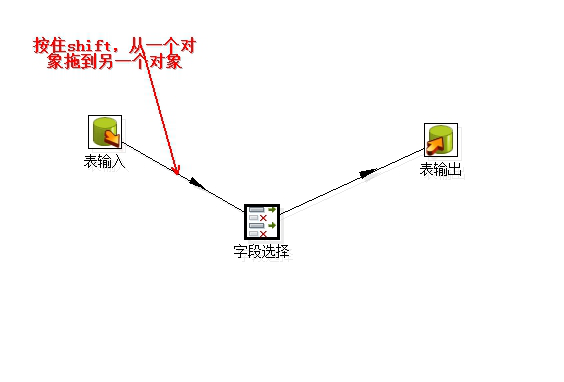 kettle下载