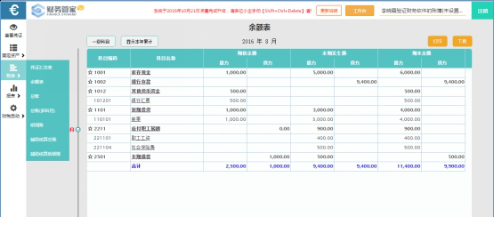 易桥财务管家应用于说明
