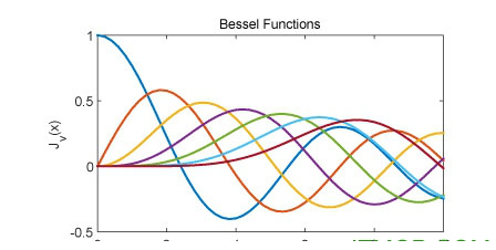 matlab 2015a破解及激活教程