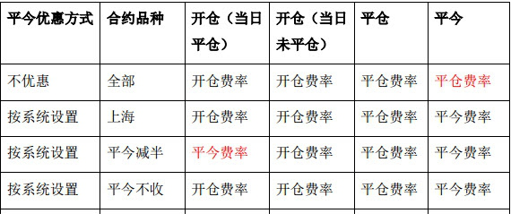 信管家柜台管理下载
