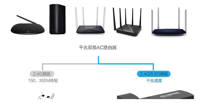 cf 913ac驱动