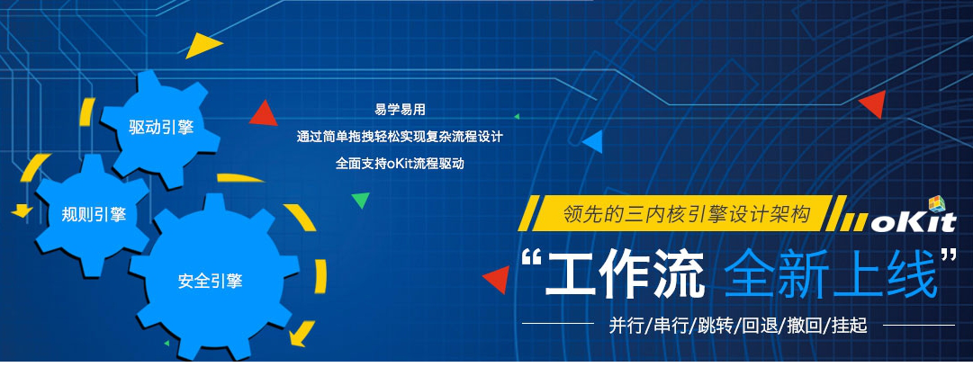 okit项目管理经常用的软件
