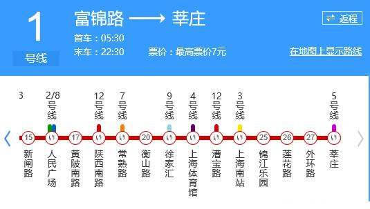 上海地铁线路图1号线2017最新高清版