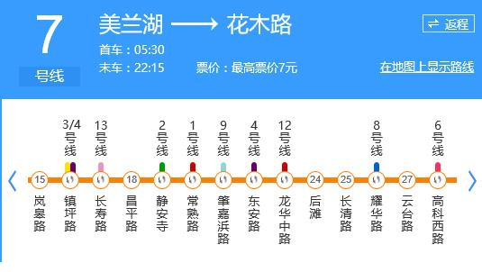 上海地铁7号线线路图最新版