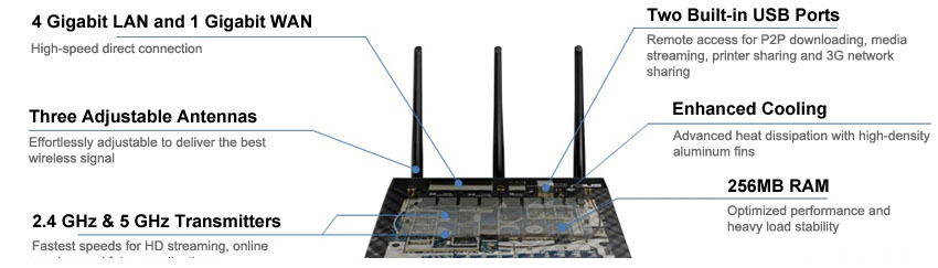 ac66u最新版梅林固件