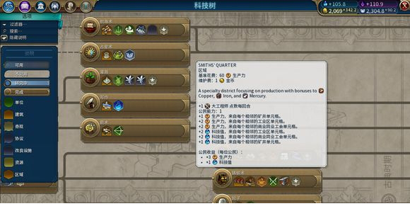 文明6地块再区域化MOD