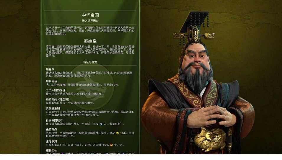 文明6全领袖特性MOD