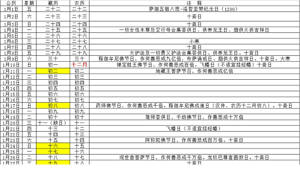 2018藏历公历对照表