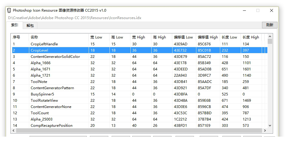 PsCoser工具