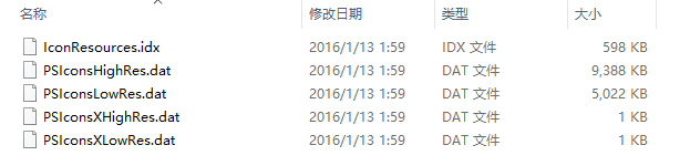 PsCoser工具