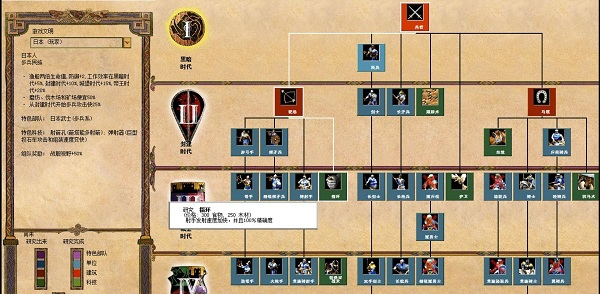 帝国时代2电脑ai补丁