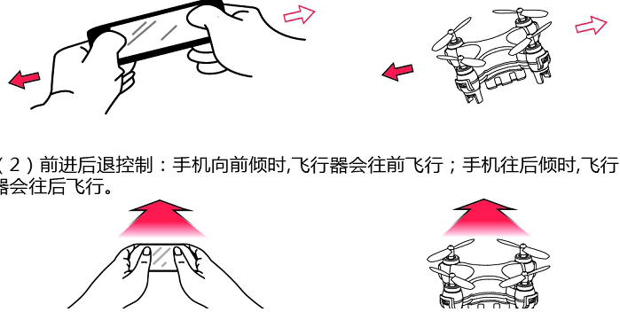 CX10WIFI说明书