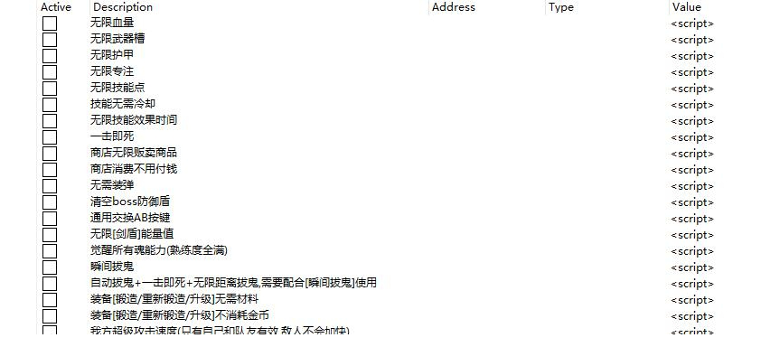 讨鬼传2二十一项修改器