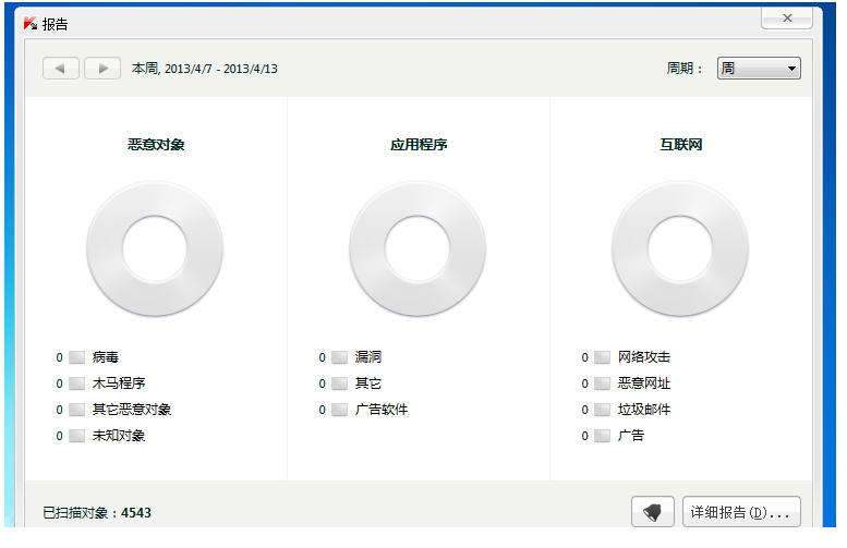 卡巴斯基2012授权文件