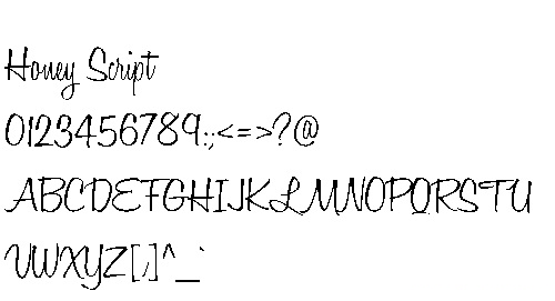 honey script