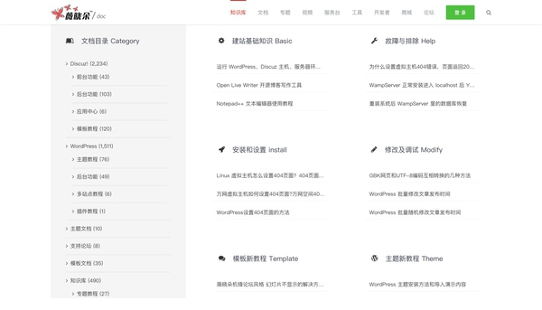 wordpress wiki 插件