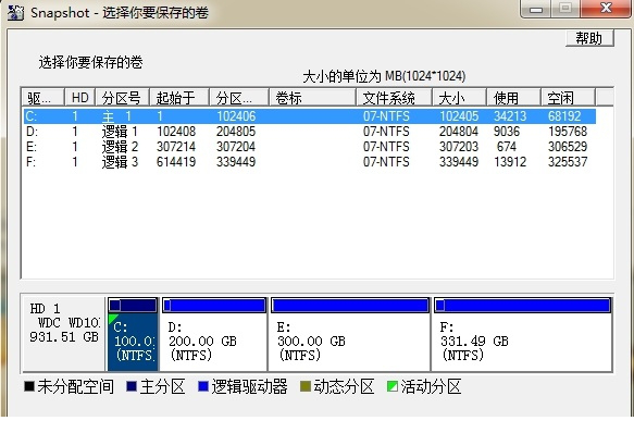 Shapshot经常用的软件
