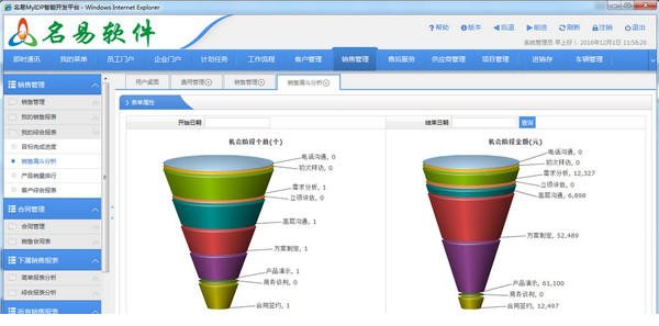 名易CRM客户关系管理平台