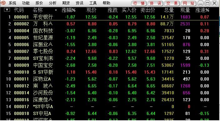 爱建证券网上交易繁体版