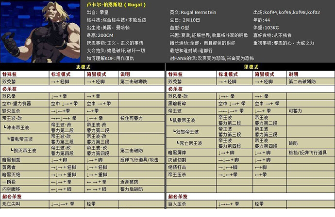 拳皇1.91出招表大全
