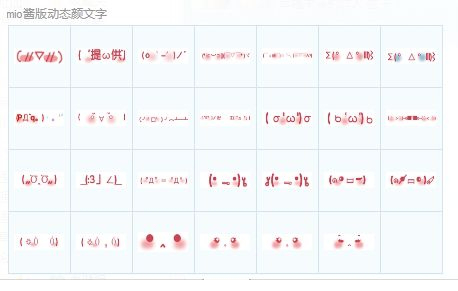 mio酱版动态颜文字表情包