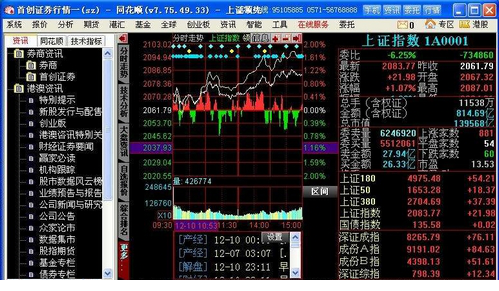 首创证券独立行情系统免费版