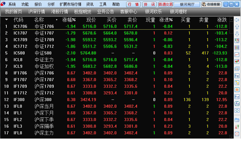 海王星2.0经常用的软件