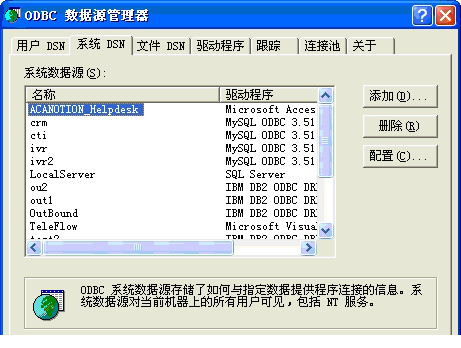 db2 odbc驱动免费版