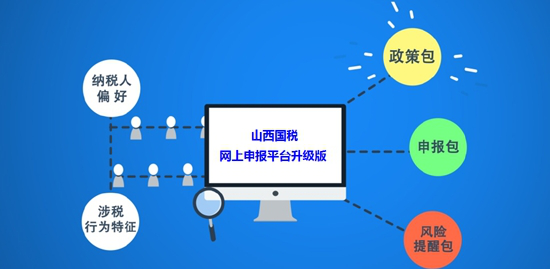 山西省网上申报升级版下载