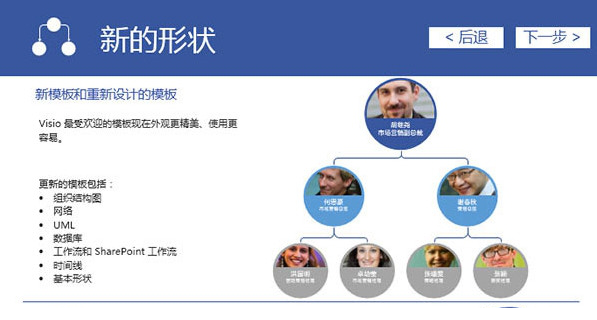 visio 2013 32位破解版