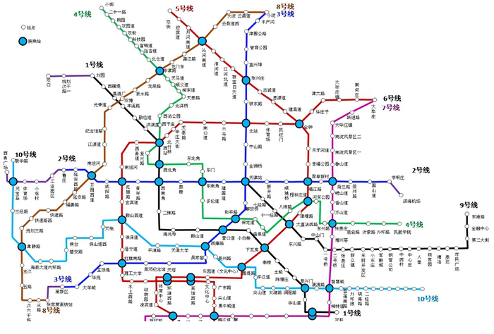 天津线路图免费版