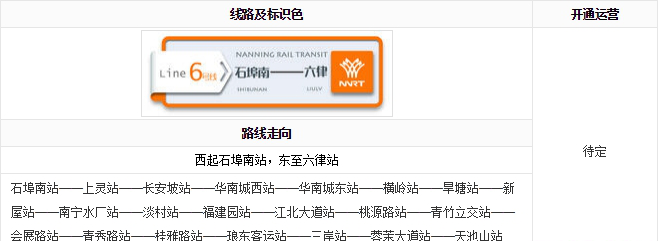 南宁地铁线路图