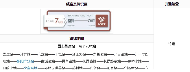 南宁地铁线路图