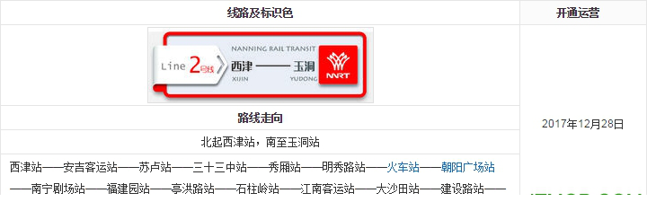 南宁地铁线路图