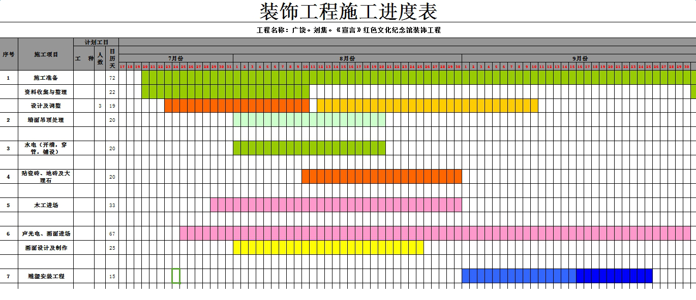 装修施工进度表模板