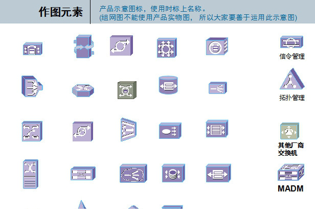 visio网络图标库