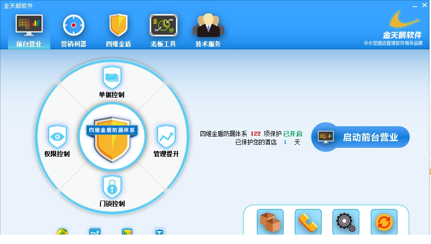 金天鹅酒店管理经常用的软件