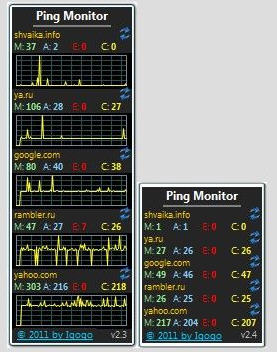 Ping Monitor(网速监视工具)