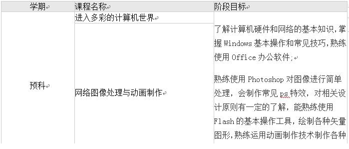 北大青鸟benet5.0 pdf下载