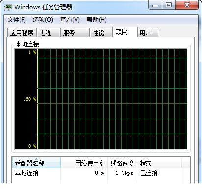 taskmgr.exe免费版