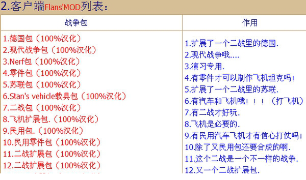 我的世界1.4.6客户端+服务端(minecraft现代战争mod)